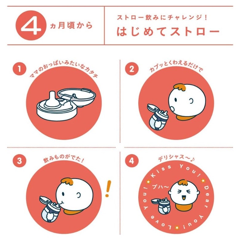 わくわくドリンクセット 4