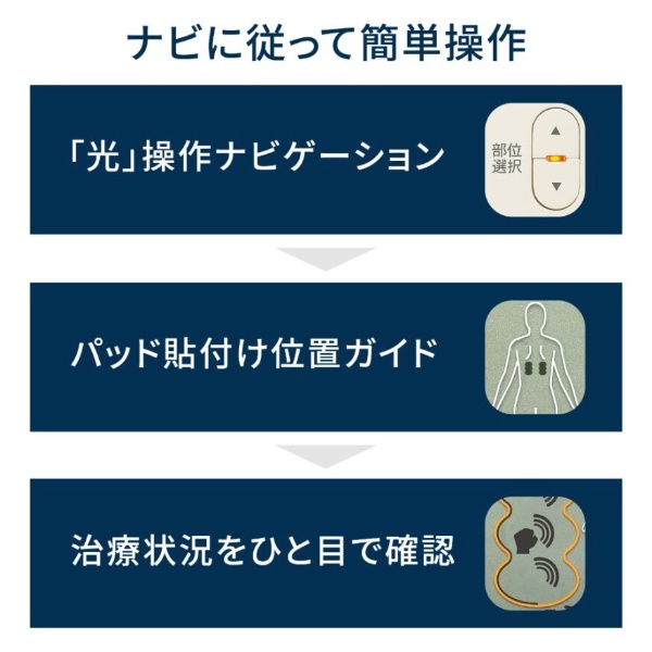 低周波治療器 4