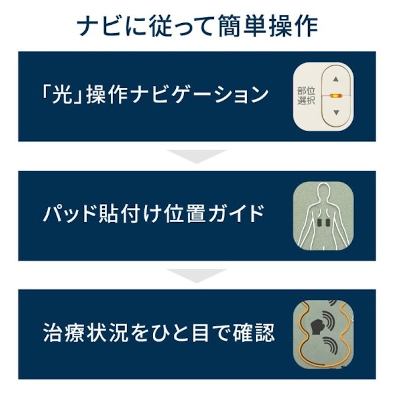 低周波治療器 4