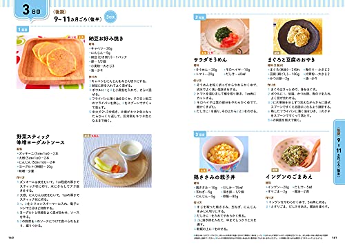 365日マネするだけ離乳食 離乳食はこの1冊でまるごと解決！ 13