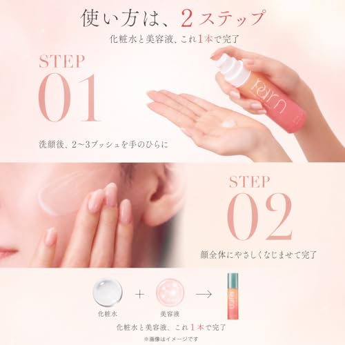 2-in-1 ジェル サーモンPDRN×CICA PDRN 5
