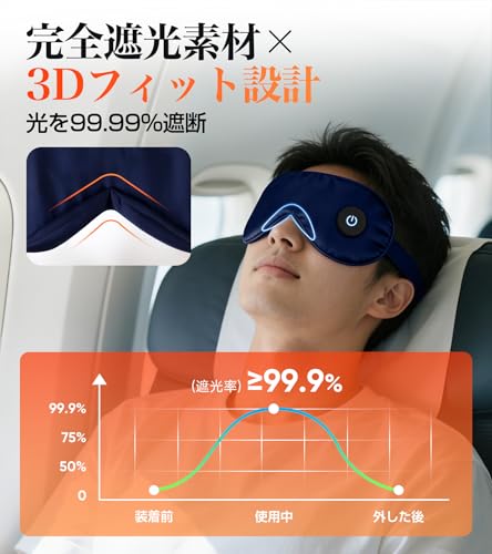 ホットアイマスク 充電式 3