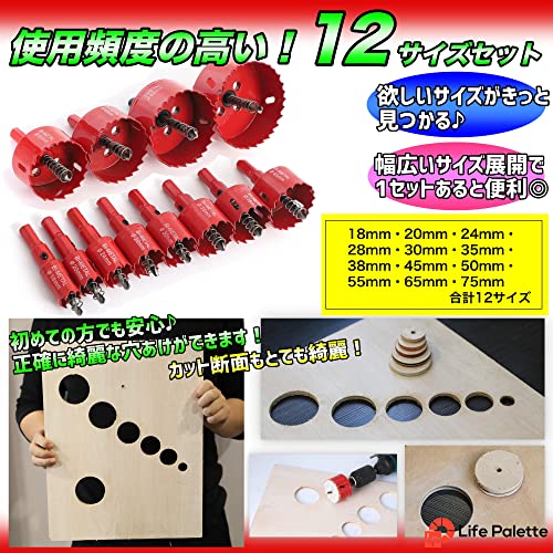 バイメタル ホルソー セット 3