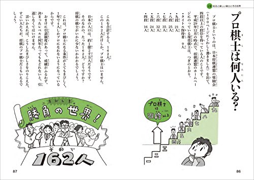 子どもにウケる将棋超入門 6