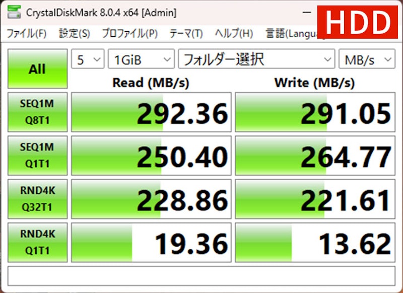 F4-425 Plus 6