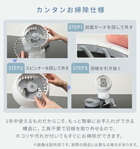 サーキュレーター 4