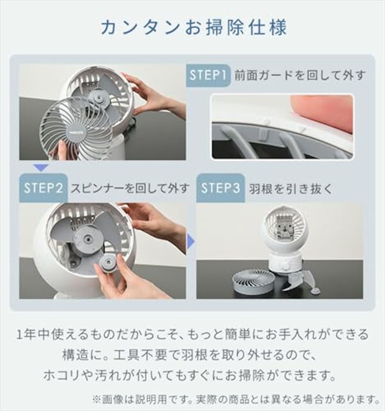 サーキュレーター 4