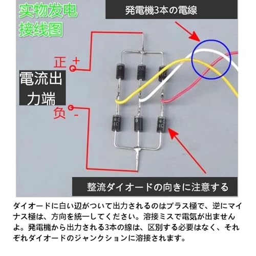垂直軸風力発電機 3