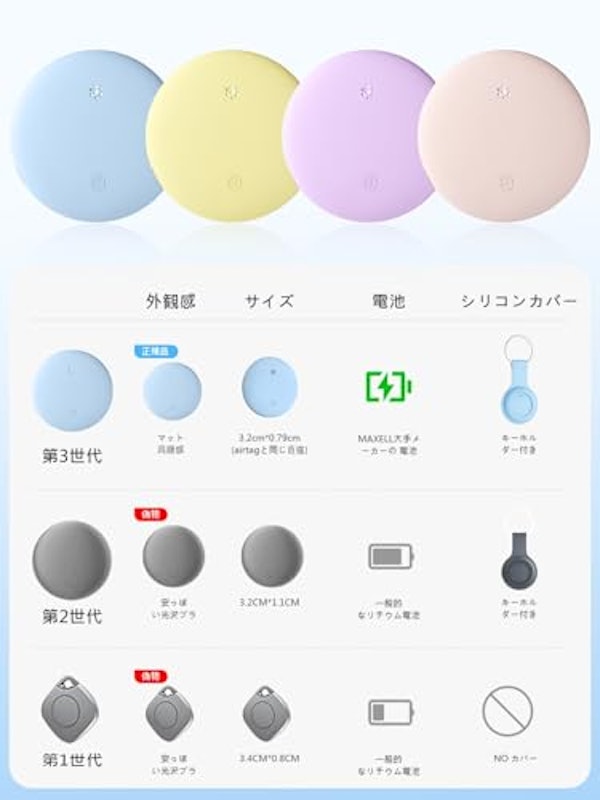 スマートタグ 紛失防止タグ 2
