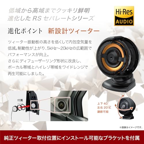 セパレートカスタムフィット・スピーカー 3