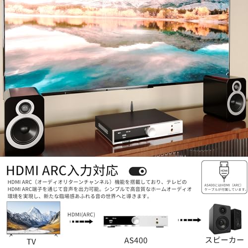 パワーアンプ 4