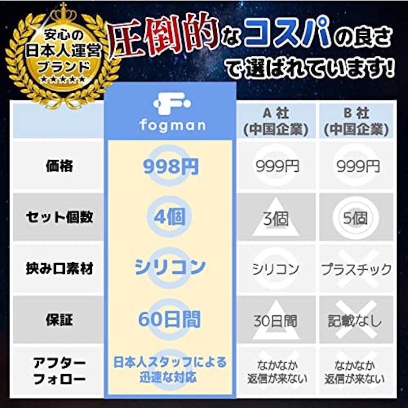 洗濯ばさみ 大型 強力 9