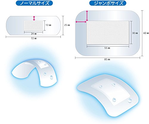 防水カットバンD 5