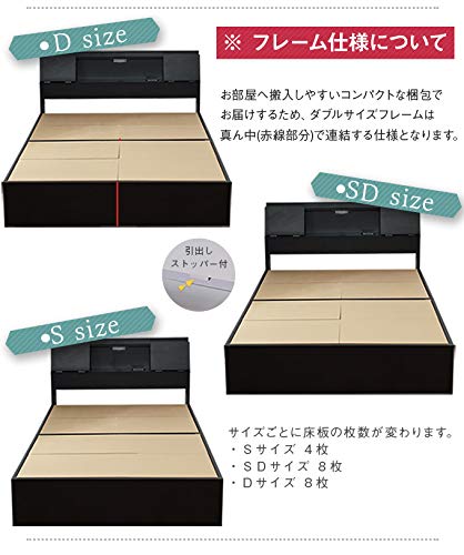 ベッド 3