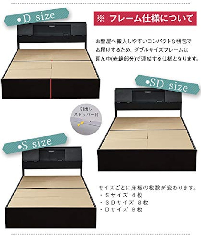 ベッド 3