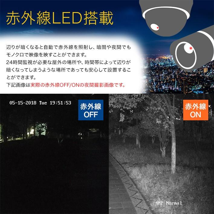 ネットワークカメラ 5