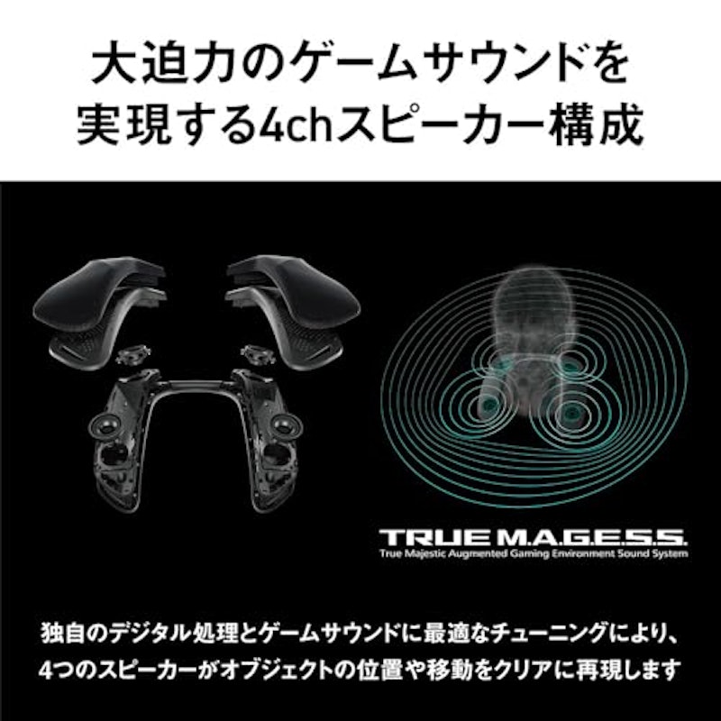ネックスピーカーシステム 4