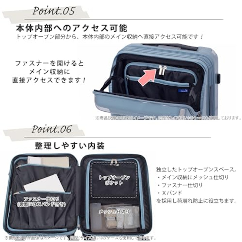 スーツケース 7