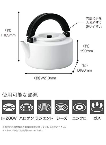 フラットケトル  4