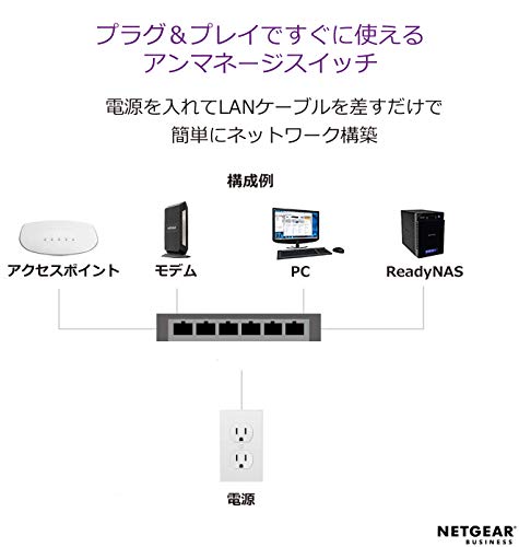 PoE+対応（300W）ギガビット24ポート アンマネージスイッチ 3