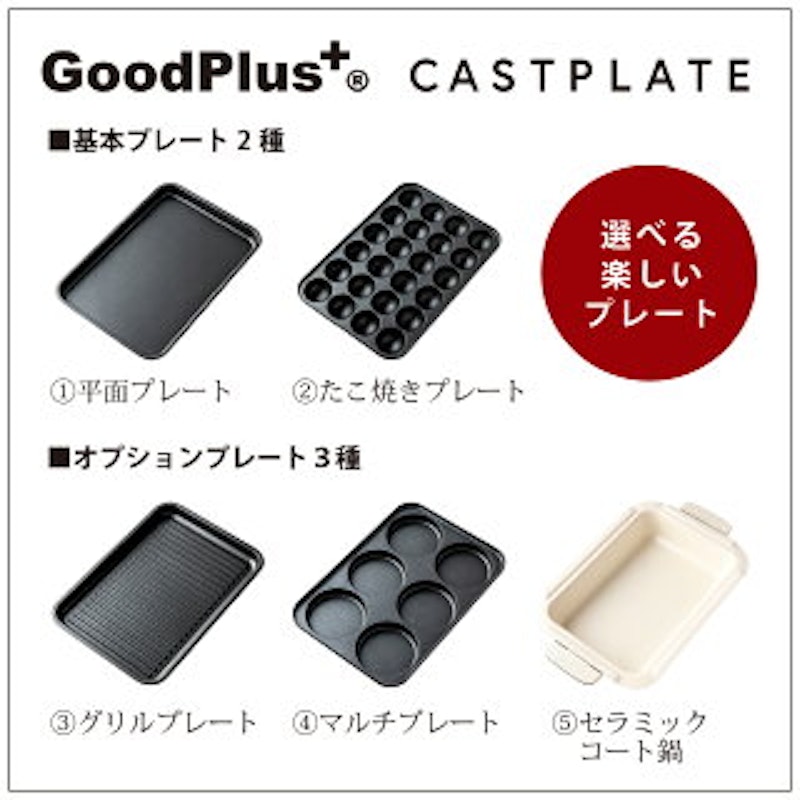 キャストプレート 5種セット 3