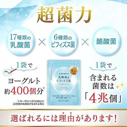 乳酸菌&ビフィズス菌 3