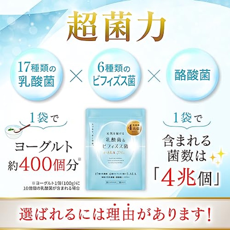 乳酸菌&ビフィズス菌 3