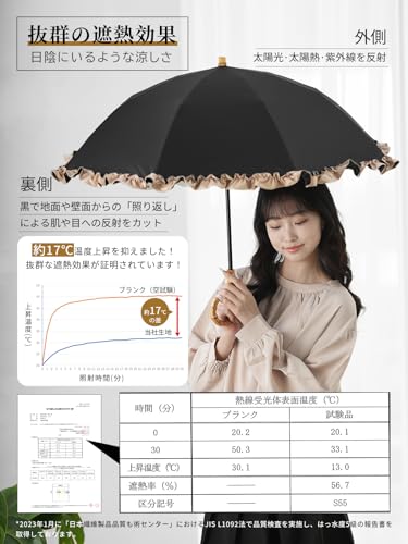 日傘 4