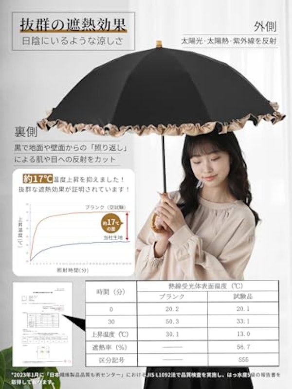 日傘 4