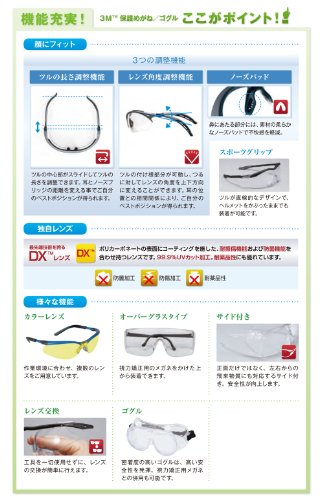 3M 保護ゴーグル 5