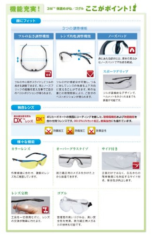 3M 保護ゴーグル 5