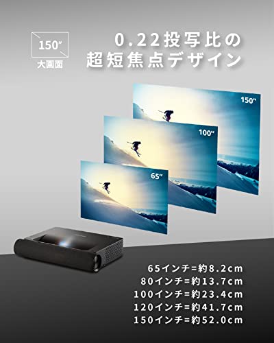 レーザープロジェクター 4