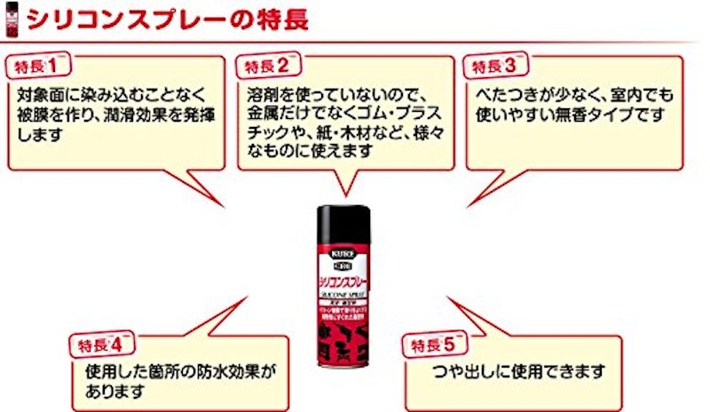 22年 シリコンスプレーのおすすめ人気ランキング15選 Mybest 22年 シリコンスプレーのおすすめ人気ランキング15選 Mybest