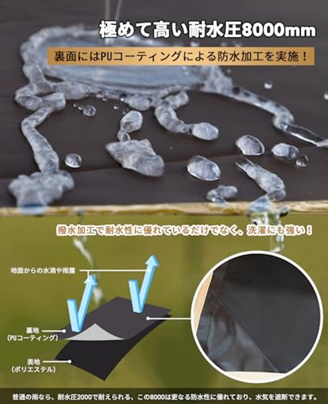 四角グランドシート 5