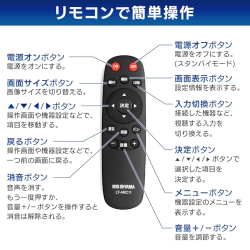 大型ディスプレイ 5