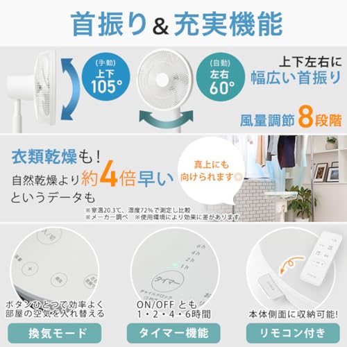 DC 音声操作サーキュレーター扇風機 ポチ扇 2