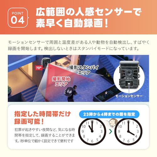 ソーラーパネル一体型トレイルカメラ 6