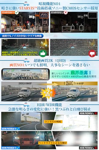 純正交換型ドライブレコーダー 5