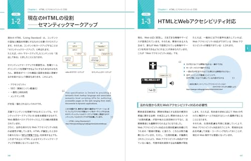 モダンHTML&CSS 現場の新標準ガイド 3