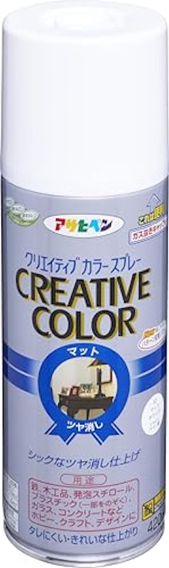 塗料 1