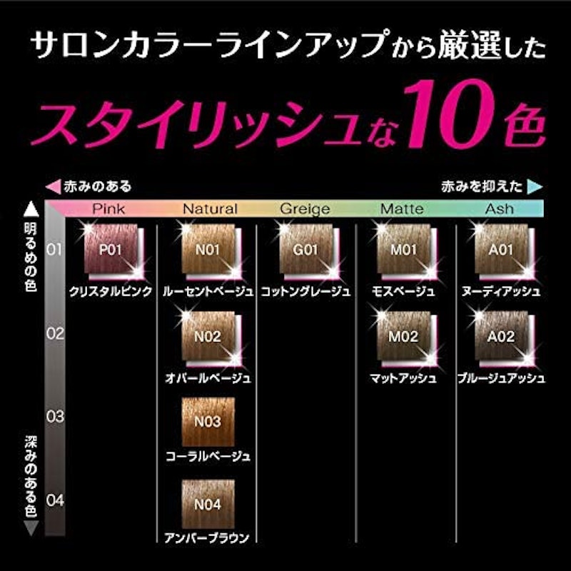 カラージェニック ミルキーヘアカラー 7