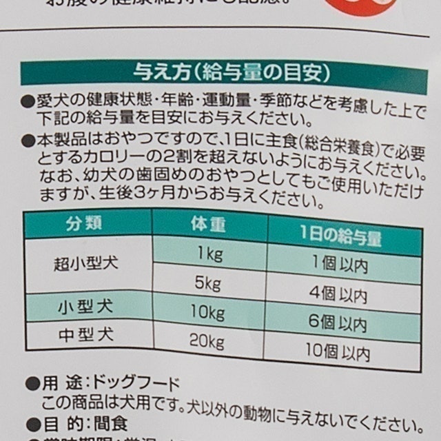 和の究み 歯みがきガムを全15商品と比較 口コミや評判を実際に使ってレビューしました Mybest