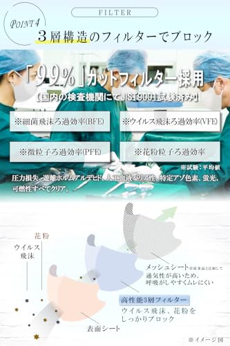 高通気性マスク 7