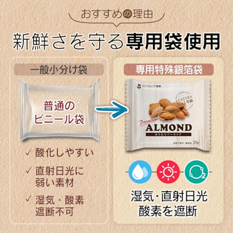 小分け煎りたてアーモンド 7