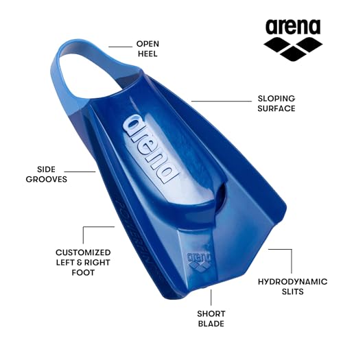 Powerfin Pro II 2