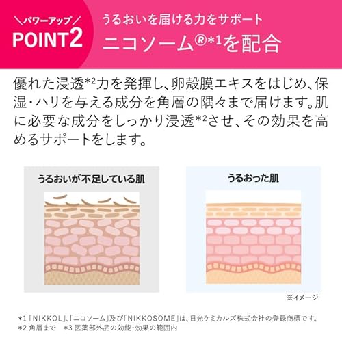 ビューティーオープナー セラム リンクル＆ホワイト 3