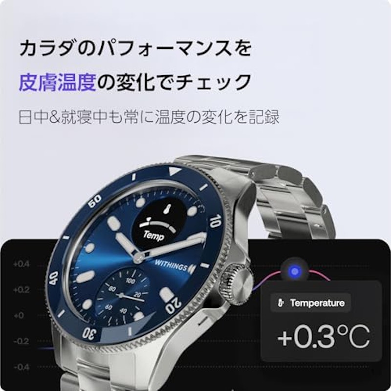 ScanWatch 3