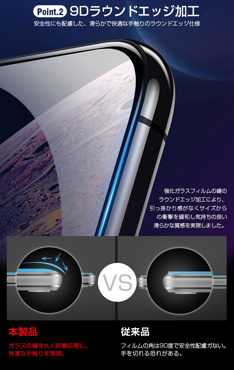 iPhone用ガラスフィルム 6