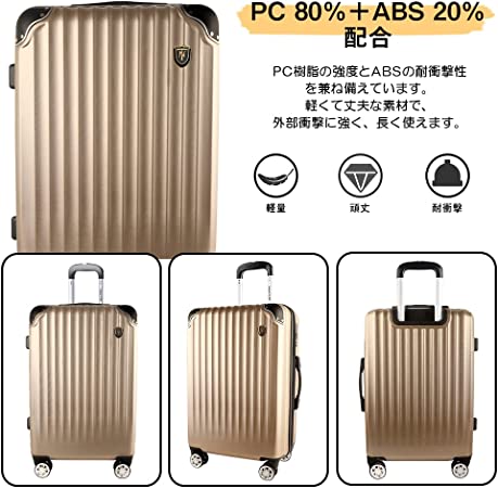 スーツケース 3