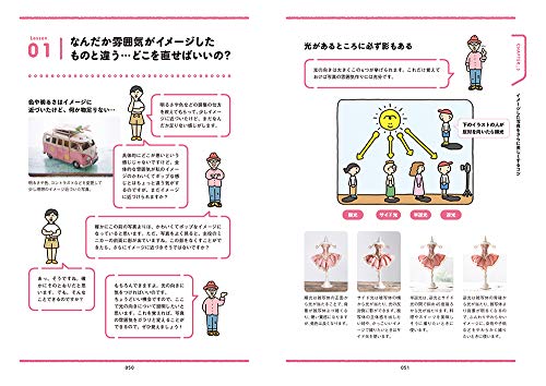 楽しいカメラ 8